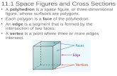 11.1 Space Figures and Cross Sections A polyhedron is a space figure, or three-dimensional figure, whose surfaces are polygons. Each polygon is a face.