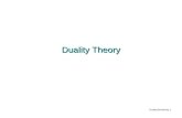 Duality/Sensitivity-1 Duality Theory. Duality/Sensitivity-2 The Essence Every linear program has another linear program associated with it: Its ‘dual’