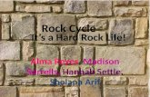 It’s a Hard Rock Life! Alma Reyes, Madison Sorrells, Hannah Settle, Shelana Arif Rock Cycle.