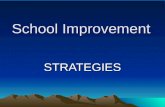 School Improvement STRATEGIES Build Relationships Administrative TeamAdministrative Team (Faculty, Students, Parents)