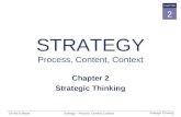 Strategy – Process, Content, Context Strategic Thinking De Wit & Meyer CHAPTER 2 STRATEGY Process, Content, Context Chapter 2 Strategic Thinking.
