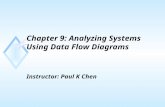 Chapter 9: Analyzing Systems Using Data Flow Diagrams Instructor: Paul K Chen.