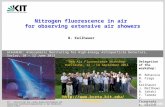 KIT – Universität des Landes Baden-Württemberg und nationales Großforschungszentrum in der Helmholtz-Gemeinschaft AtmoHEAD: Atmospheric Monitoring for.
