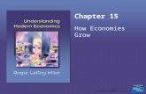 Chapter 15 How Economies Grow. Copyright © 2005 Pearson Addison-Wesley. All rights reserved. 15-2 Economic Growth Earlier you learned that the growth.