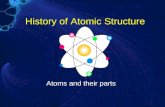 History of Atomic Structure Atoms and their parts.