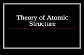 Theory of Atomic Structure. Greeks – Democritus, Leucippus Over 2000 years ago All matter is composed of tiny particles These particles are so small that.