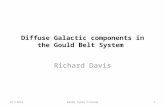 Diffuse Galactic components in the Gould Belt System Richard Davis 8/7/20131EWASS Torku Finland.