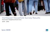 Hartlepool Household Survey Results Rossmere Neighbourhood Area 2004 - 2008.