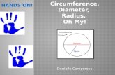 Danielle Camporese Circumference, Diameter, Radius, Oh My!
