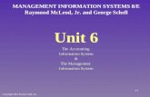 Unit 6 The Accounting Information System & The Management Information System MANAGEMENT INFORMATION SYSTEMS 8/E Raymond McLeod, Jr. and George Schell Copyright.