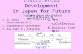 Instrumental Development in Japan for Future Missions 1.Si strip detectors(GLAST) 2.Supermirror technology 3.New hard-X/  detectors 4.TES calorimeters.