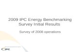 2009 IPC Energy Benchmarking Survey Initial Results Survey of 2008 operations.