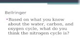 Bellringer Based on what you know about the water, carbon, and oxygen cycle, what do you think the nitrogen cycle is?