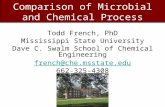 Comparison of Microbial and Chemical Process Todd French, PhD Mississippi State University Dave C. Swalm School of Chemical Engineering french@che.msstate.edu.