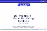 28 th /June/2010 Security & AV Systems Business Unit Panasonic System Networks Company WJ-NV200K/G Face Matching Outline.