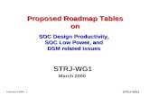 STRJ-WG1 February 9,2000 - 1 Proposed Roadmap Tables on SOC Design Productivity, SOC Low Power, and DSM related issues STRJ-WG1 March 2000.