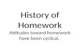 History of Homework Attitudes toward homework have been cyclical.