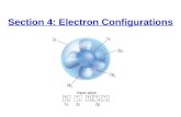Section 4: Electron Configurations. 1s orbital 2s orbital 2p orbitals 3s3s orbital Nucleus Electron energy levels have sublevels of different shapes.
