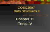 COSC2007 Data Structures II Chapter 11 Trees IV. 2 Topics ADT BST Implementations Efficiency TreeSort Save/Restore into/from file General Trees.