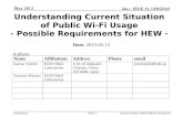 Submission doc.: IEEE 11-13/0523r2 May 2013 Katsuo Yunoki, KDDI R&D LaboratoriesSlide 1 Understanding Current Situation of Public Wi-Fi Usage - Possible.