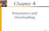 Slide 1 Chapter 4 Parameters and Overloading. Slide 2 Learning Objectives  Parameters  Call-by-value  Call-by-reference  Mixed parameter-lists  Overloading.