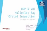 HMP & YOI Hollesley Bay Ofsted Inspection 26 th August – 29 th August 2014 Louise Chapman – Education Manager Irina Hodkinson – Cluster Manager.