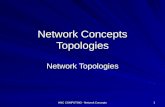 HNC COMPUTING - Network Concepts 1 Network Concepts Topologies Network Topologies.