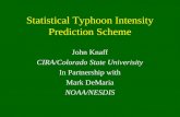 Statistical Typhoon Intensity Prediction Scheme John Knaff CIRA/Colorado State Univerisity In Partnership with Mark DeMaria NOAA/NESDIS.