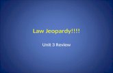 Law Jeopardy!!!! Unit 3 Review. Chapter 11Chapter 12Chapter 13Chapter 15Chapter 16 100 200 300 400 500 Right Side of Room CenterLeft Side of Room Final.