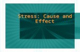 Stress: Cause and Effect. Basic Concepts about Stress Stress is defined as how the body reacts to demands Stressors are causes of stress Stress is part.