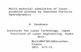 Multi-material simulation of laser-produced plasmas by Smoothed Particle Hydrodynamics A. Sunahara MultiMAT2011@Arcachon, France 2011 9/5-11. Institute.