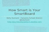 How Smart is Your SmartBoard Kelly Dumont - Canyons School District @kdumont .