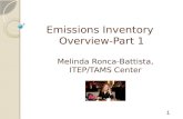 1 Emissions Inventory Overview-Part 1 Melinda Ronca-Battista, ITEP/TAMS Center.