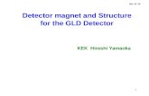 1 Detector magnet and Structure for the GLD Detector KEK Hiroshi Yamaoka Mar. 03, ‘05.