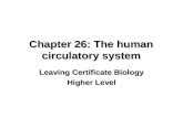 Chapter 26: The human circulatory system Leaving Certificate Biology Higher Level.