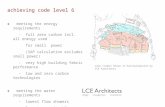 Achieving code level 6 ● meeting the energy requirements - full zero carbon incl. all energy used for small power (SAP calculation excludes small power)