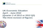 UK Economic Situation April – June 2012 (Quarter 2 of 2012 or 2012 Q2) The third revision of figures.