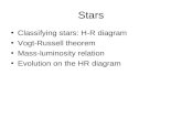 Stars Classifying stars: H-R diagram Vogt-Russell theorem Mass-luminosity relation Evolution on the HR diagram.