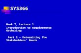 1 SYS366 Week 7, Lecture 1 Introduction to Requirements Gathering: Part 2 – Determining The Stakeholders’ Needs.