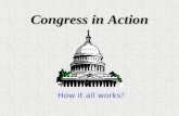 Congress in Action How it all works!. Getting Organized The House of Representatives must organize from scratch each time, since all 435 seats were up.