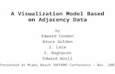 A Visualization Model Based on Adjacency Data by Edward Condon Bruce Golden S. Lele S. Raghavan Edward Wasil Presented at Miami Beach INFORMS Conference.