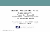 © ERCOT & Market Reform, 2010. Nodal Protocols Risk Assessment Presentation to the ERCOT Board 16 August 2010 Phase 1: Overall Assessment, Identification.