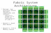 Fabric System Architecture Design: two distinct board designs; replicate and connect –modularity allows us to build any configuration of size 2 n Board.