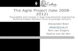 The Agile Project (late 2008-2012) Traceability and change in legal requirements engineering Building bridges between three knowledge domains Alexander.