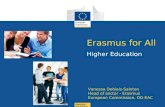 Date: in 12 pts Education and Culture Erasmus for All Higher Education Vanessa Debiais-Sainton Head of sector - Erasmus European Commission, DG EAC.