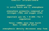 Earth Structure broadest view: 1) solid Earth and 2) atmosphere atmosphere primarily composed of nitrogen (78%) and oxygen (21%) important gas CO 2 = 0.03%--for.