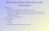 Recursive Data Structures and Grammars  Themes  Recursive Description of Data Structures  Recursive Definitions of Properties of Data Structures  Recursive.