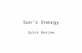 Sun’s Energy Quick Review. Radiation that bounces off a surface is 1. reflected energy 2. transmitted energy 3. emitted energy 4. absorbed energy.