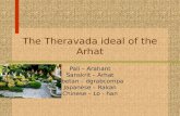 The Theravada ideal of the Arhat Pali – Arahant Sanskrit – Arhat Tibetan – dgrabcompa Japanese – Rakan Chinese – Lo - han.