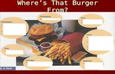 Where’s That Burger From?. The jobs that people do can be placed into one of three categories: TYPES OF INDUSTRIES.
